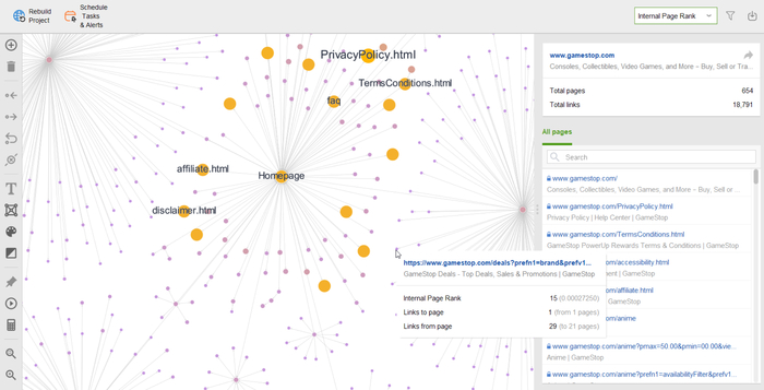 Распределение PageRank