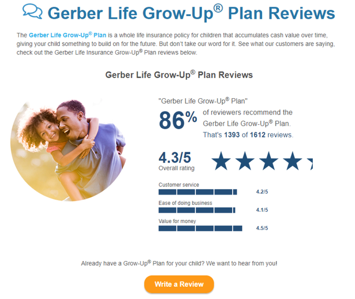 Gerber Life Grow Up requests reviews