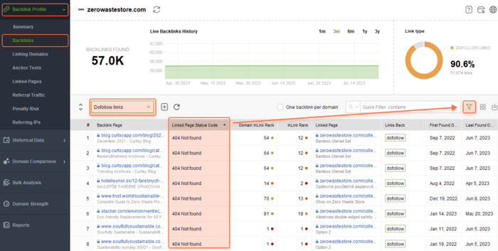 finding competitor's broken backlinks with SEO SpyGlass