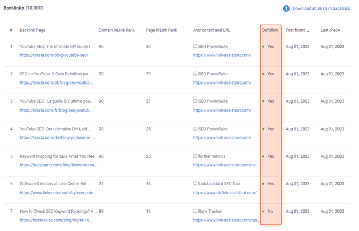 dofollow and nofollow backlinks discovered with free backlink checker