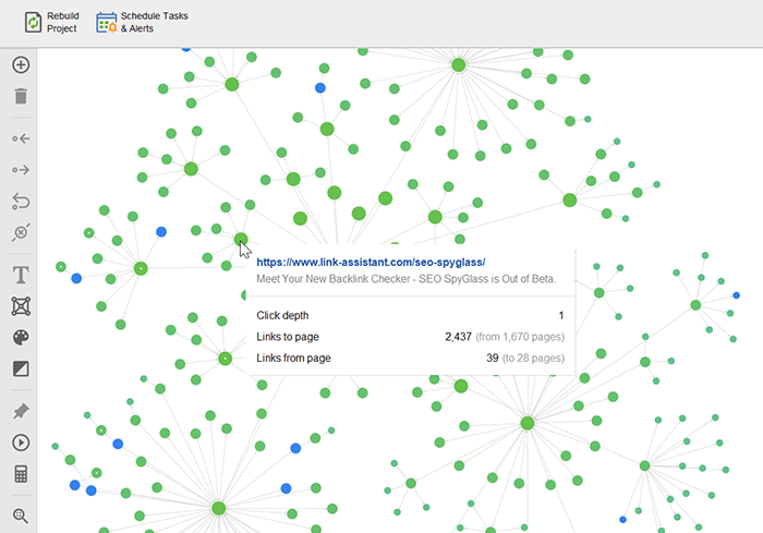 Analyze the visual sitemap