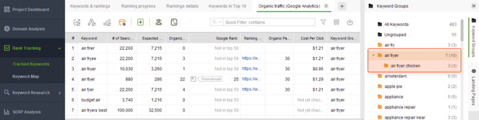 Keyword groups’ management available with hotkeys - paste the group
