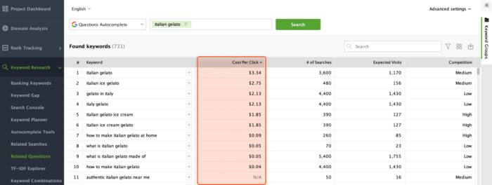 Cost per click in Rank Tracker