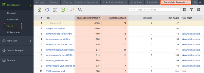 Checking social media popularity in Facebook and Pinterest with the help of WebSite Auditor