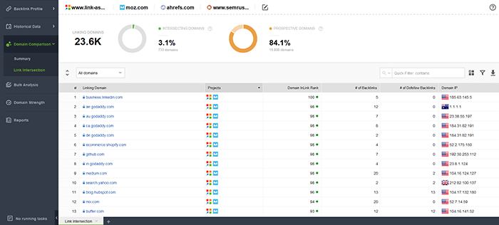 Find quality backlinks to your competitors