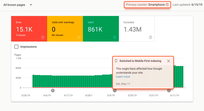 google search console mobile first crawling