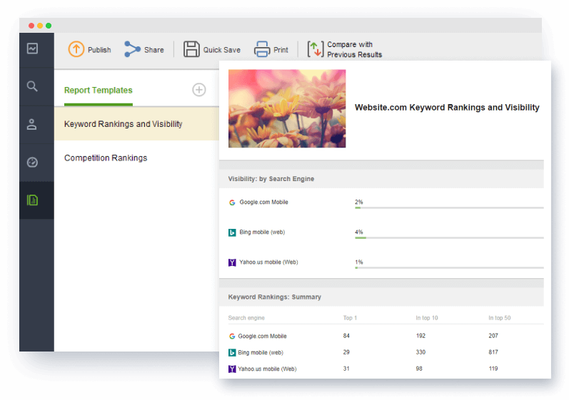 Custom mobile rankings reports