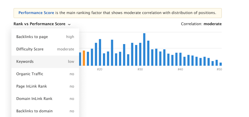 serp rank monitor