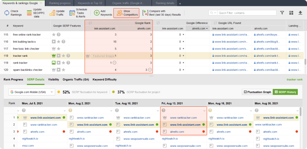 tracker local serps