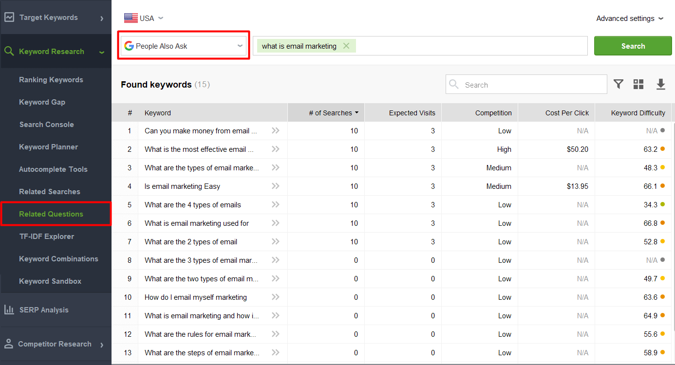 Keyword research in SEO PowerSuite's Rank Tracker