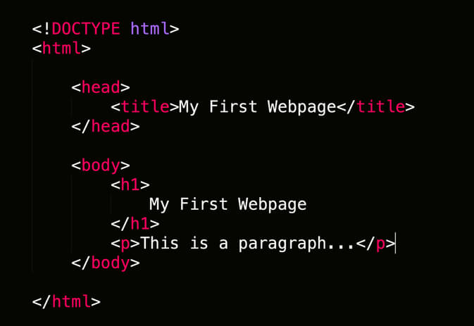 Example of HTML