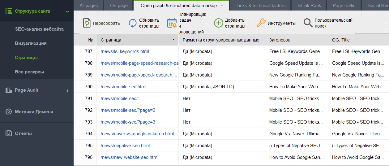 проверка семантической микроразметки в WebSite Auditor