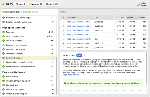 Checking if resources are minified using Website Auditor