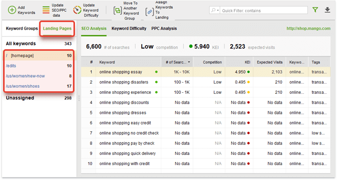 Landing page keyword analysis