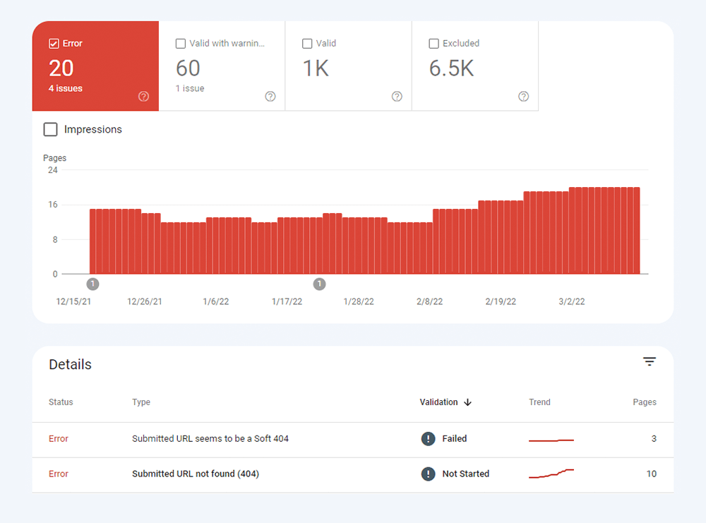 Relatório de Indexação de Vídeo do Google Search Console