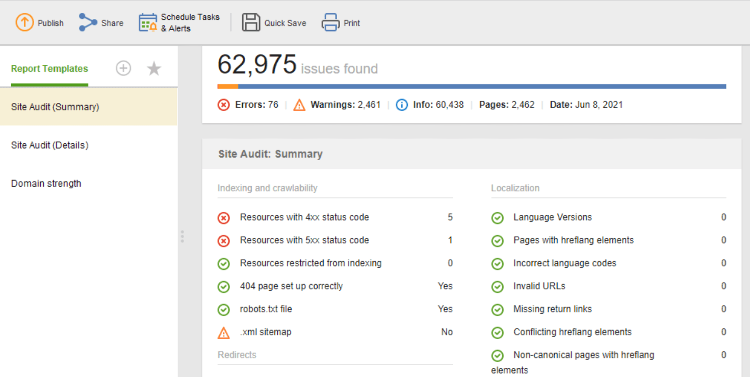 Контрольный список технического SEO-аудита (с бесплатным шаблоном)