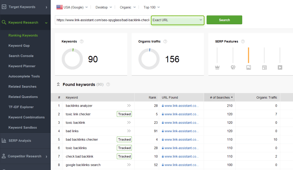 Rank Tracker helps quickly discover all top keywords for a landing page
