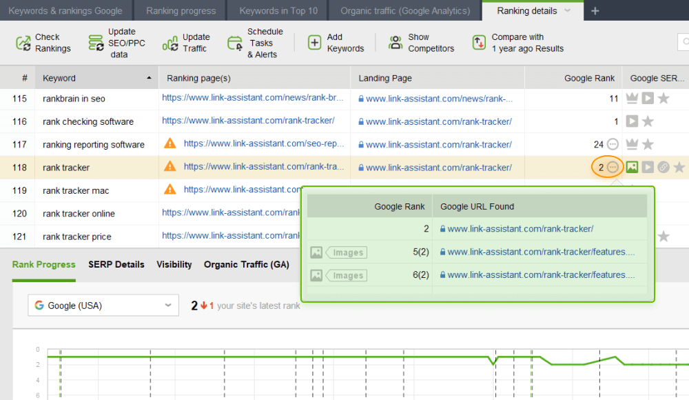 In Rank Tracker, Google Rank column shows multiple URLs rankings for the same keyword