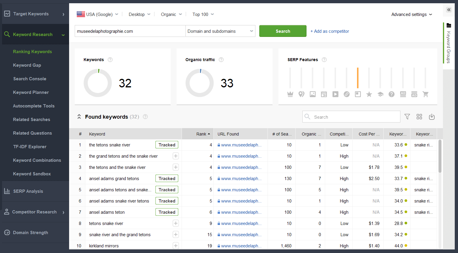 Сопоставление ключевых слов для SEO – полное руководство по планированию  вашего сайта