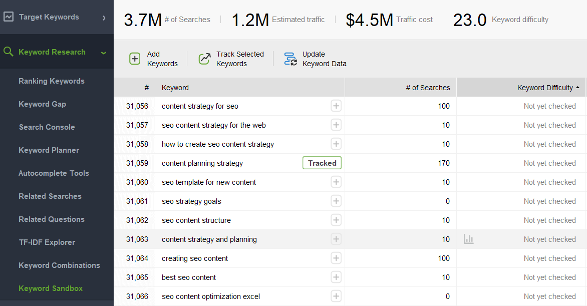 Hit Plus to add the keyword to the tracking module