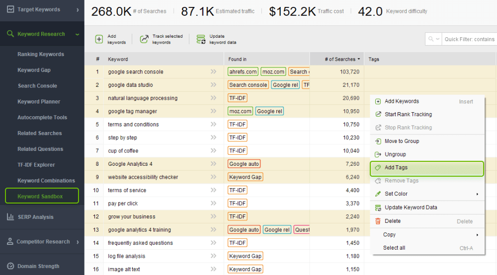 초보자를 위한 키워드 조사와 롱테일 키워드 활용법