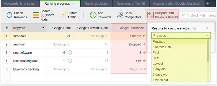 Track keyword rankings in Rank Tracker