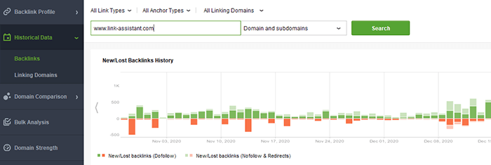 Link data history