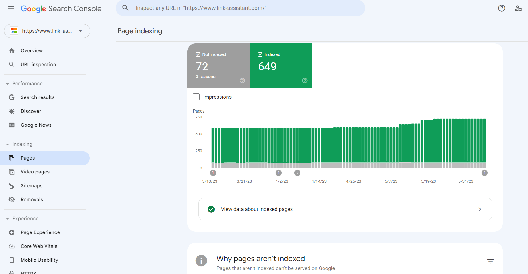 Indexação de páginas no Search Console