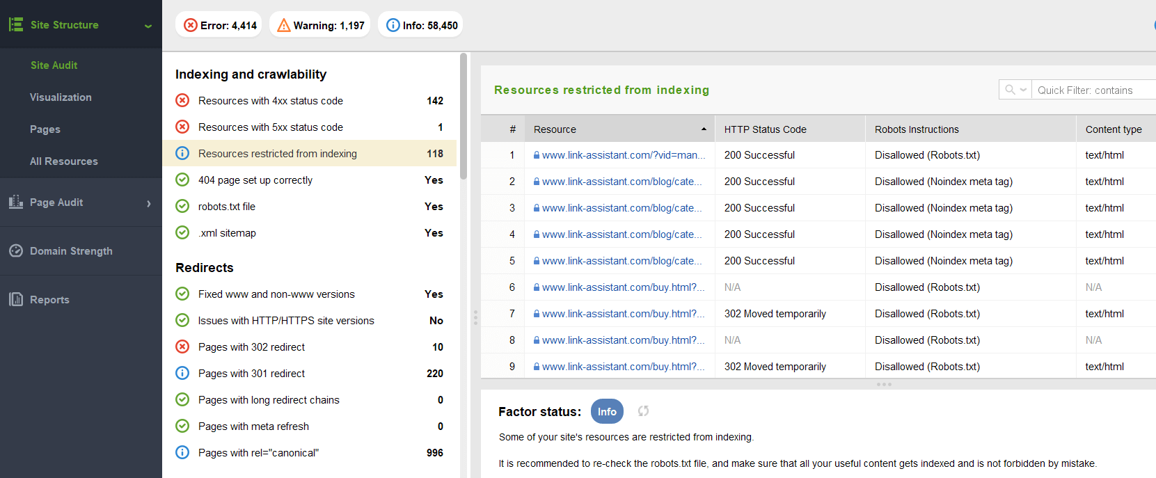 Problemas de indexação e rastreabilidade verificados pelo WebSite Auditor