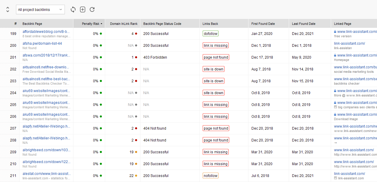 Backlink Checker scans all site's backlinks and their response codes, finding broken links, nofollow links, etc.