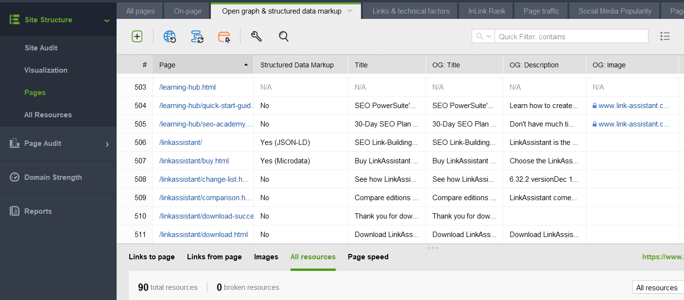 Checking structured data on pages with WebSite Auditor