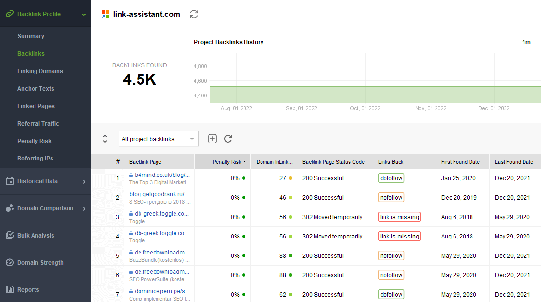 Checking unnatural backlinks with SEO SpyGlass