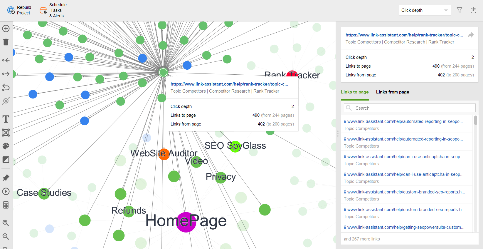 Visualization of the site structure