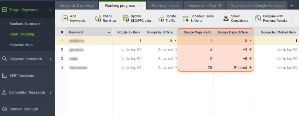 Tracking Google Maps ranks the same as ordinary organic links