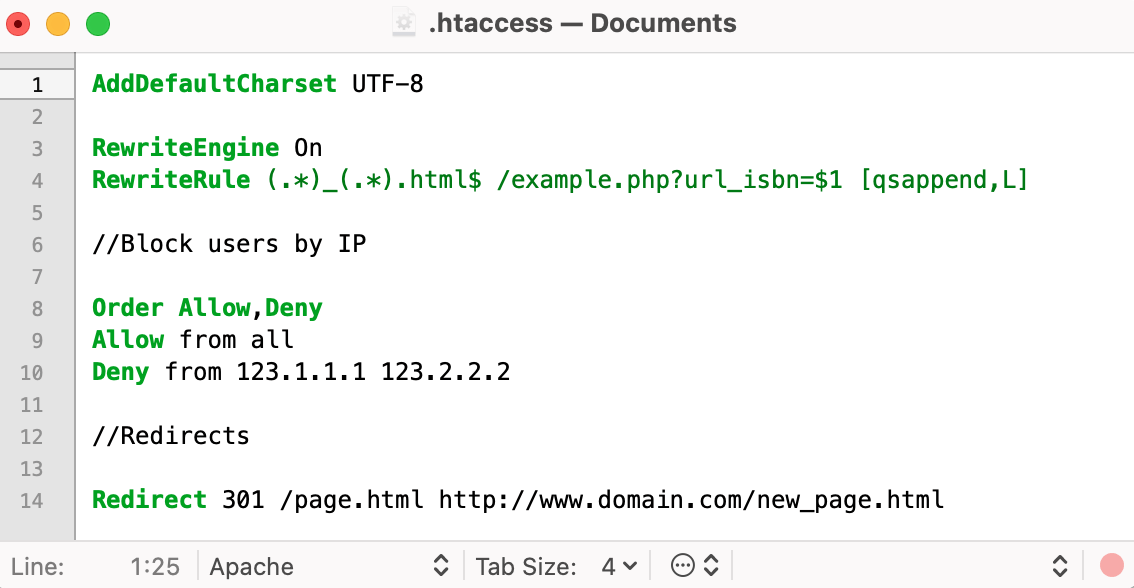 The contents of a typical .htaccess file