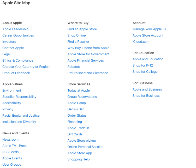 HTML sitemap of Apple